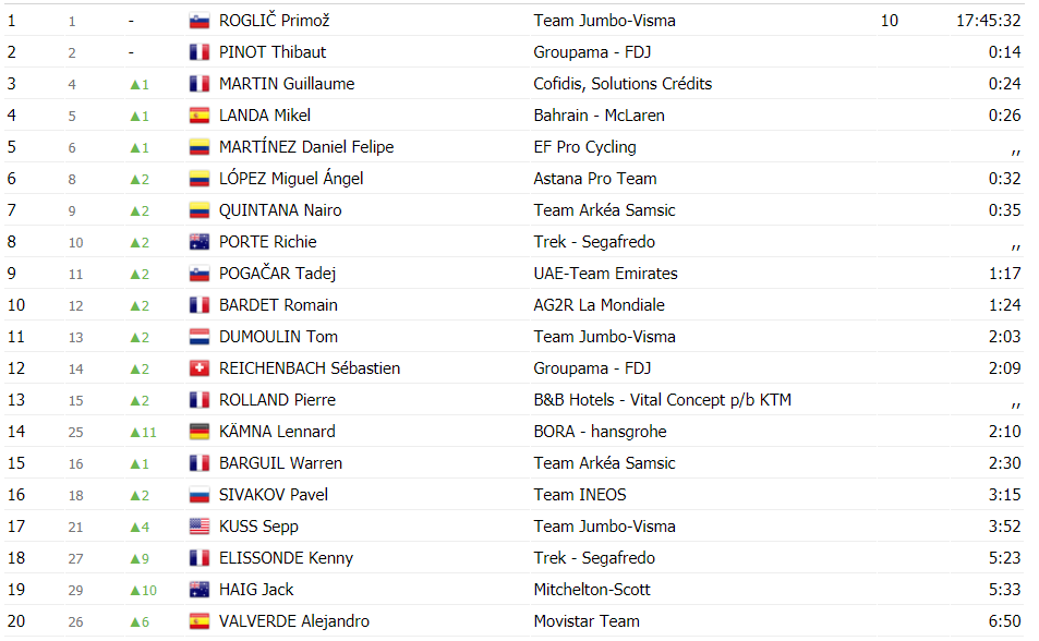 https://i.eurosport.com/2020/08/15/2864965.png