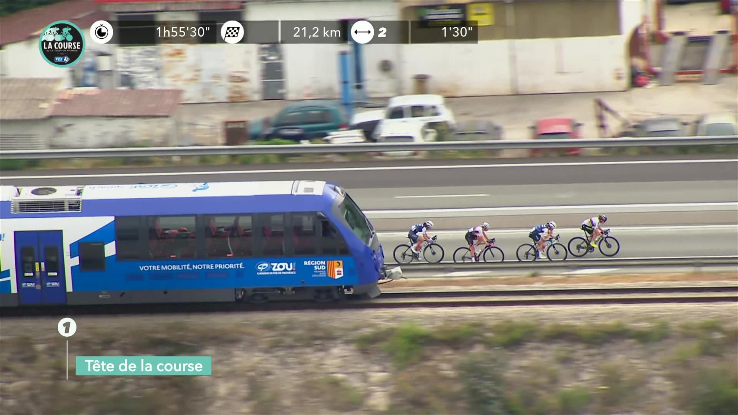 Евроспорт 1 велоспорт. Велосипедист поезд. Тур де Франс 94. Во сколько будет репортаж с тур де Франс завтра на Евроспорт 1.