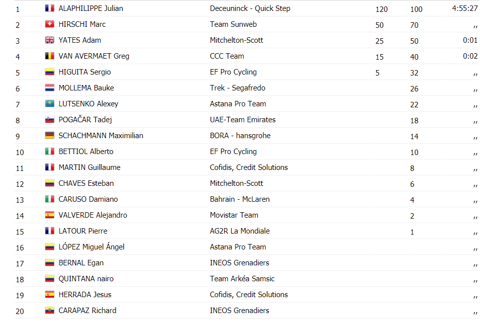 https://i.eurosport.com/2020/08/30/2874429.png