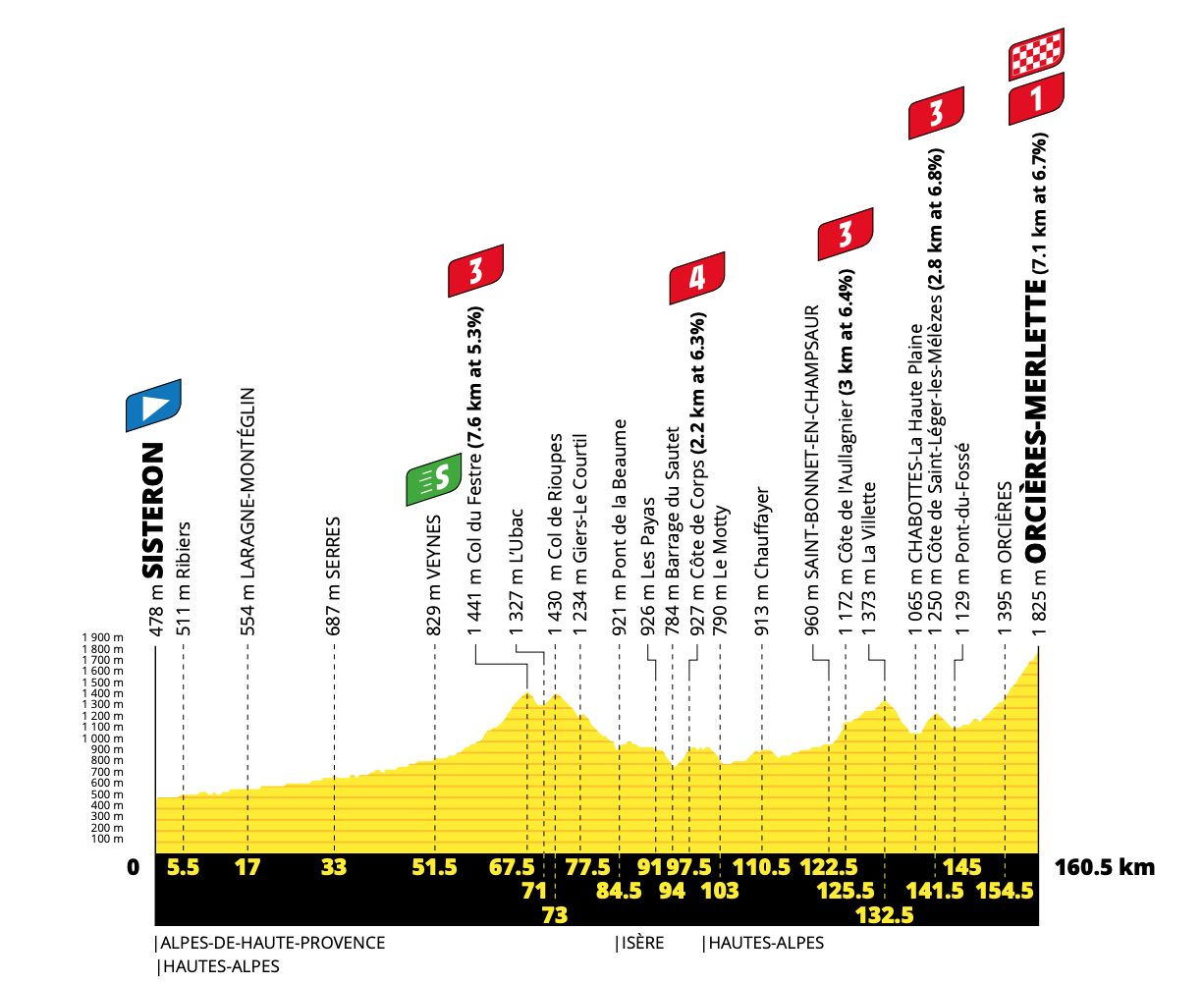 https://i.eurosport.com/2020/09/01/2876150.png