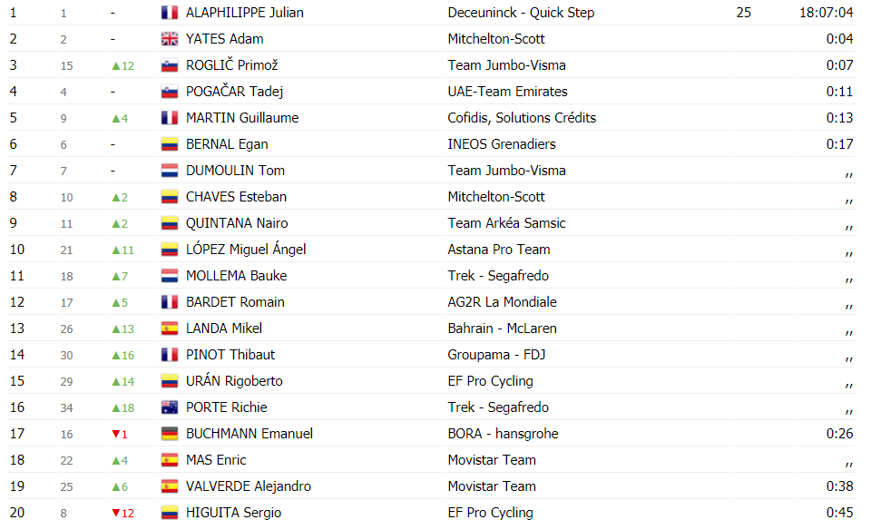 https://i.eurosport.com/2020/09/01/2876453.png