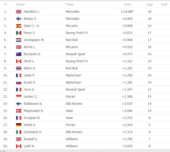 https://i.eurosport.com/2020/09/05/2880341.jpg