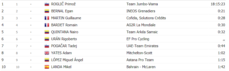 https://i.eurosport.com/2020/09/08/2882624.png
