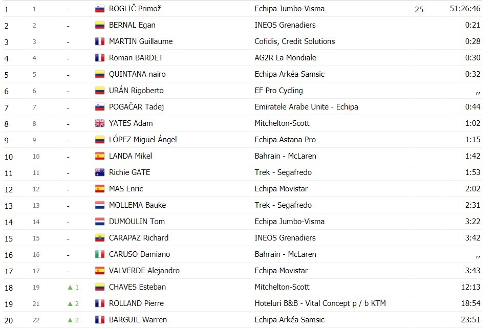https://i.eurosport.com/2020/09/10/2884051.jpg