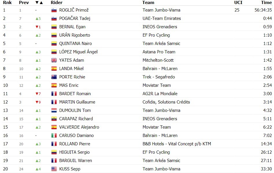 https://i.eurosport.com/2020/09/11/2884735.jpg