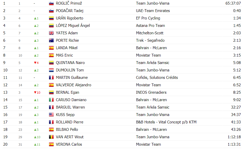 https://i.eurosport.com/2020/09/13/2886126.png