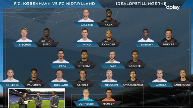 Den danske guldduel: Stor analyse af idealopstillingerne i FCM og FCK Den danske guldduel: Stor analyse af idealopstillingerne i FCM og FCK