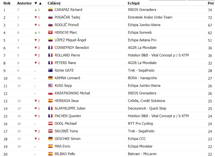 https://i.eurosport.com/2020/09/18/2889270.jpg