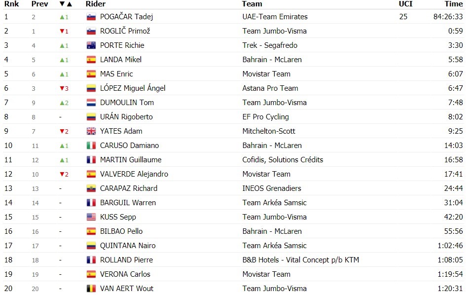 https://i.eurosport.com/2020/09/19/2890057.jpg