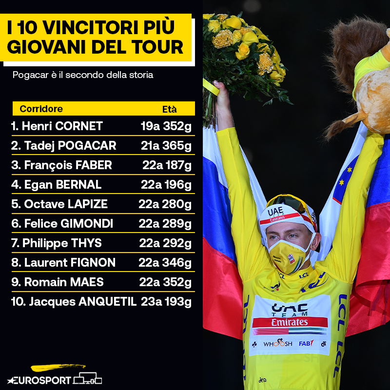 https://i.eurosport.com/2020/09/21/2891184.png