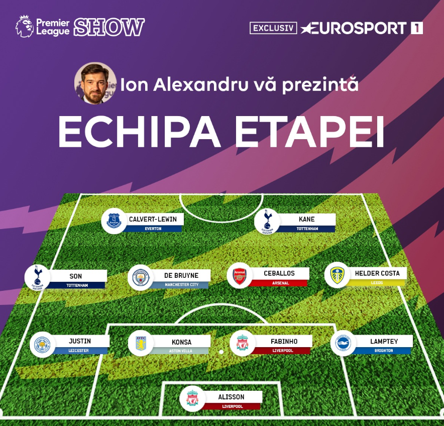 Echipa etapei a doua din Premier League