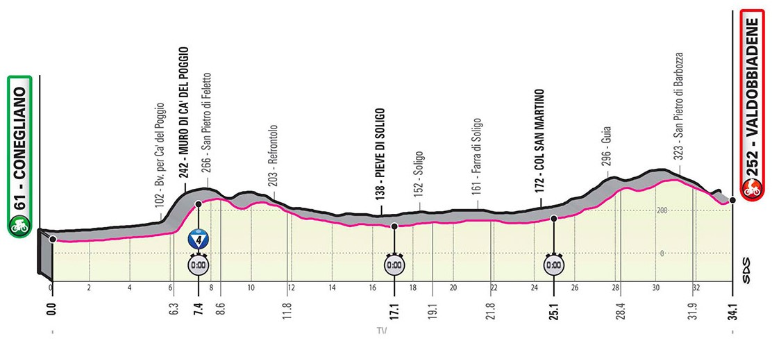 https://i.eurosport.com/2020/09/28/2895875.jpg