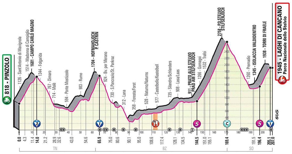 https://i.eurosport.com/2020/09/28/2895878.jpg