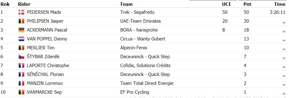 https://i.eurosport.com/2020/10/01/2899414.jpg