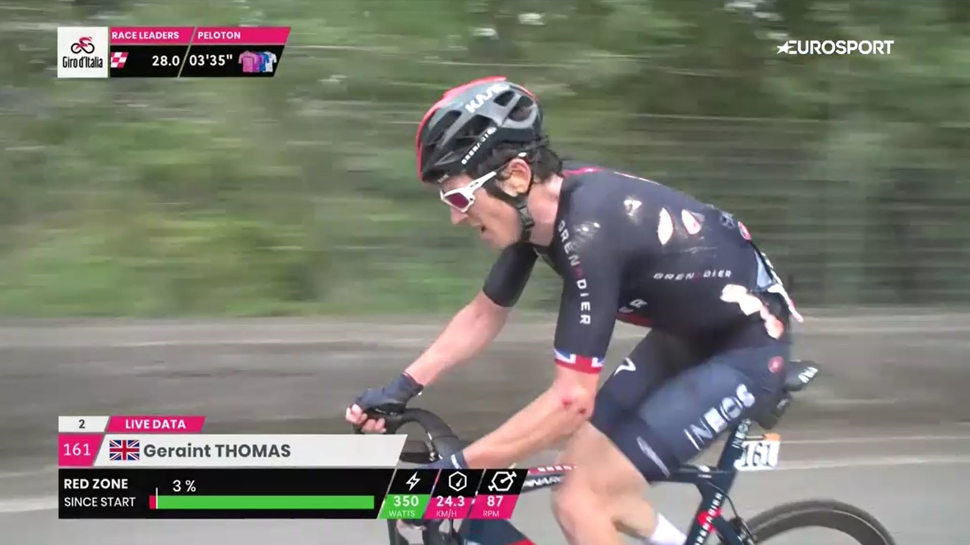 https://i.eurosport.com/2020/10/05/2904947.jpg