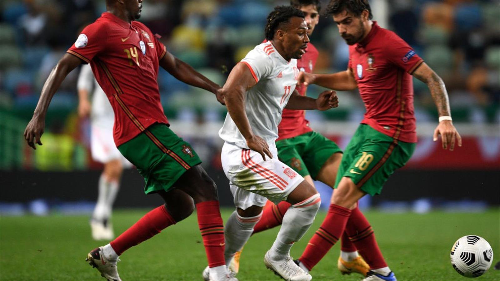 Испания статьи