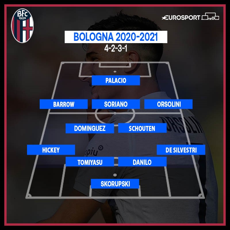 https://i.eurosport.com/2020/10/08/2909790.jpg