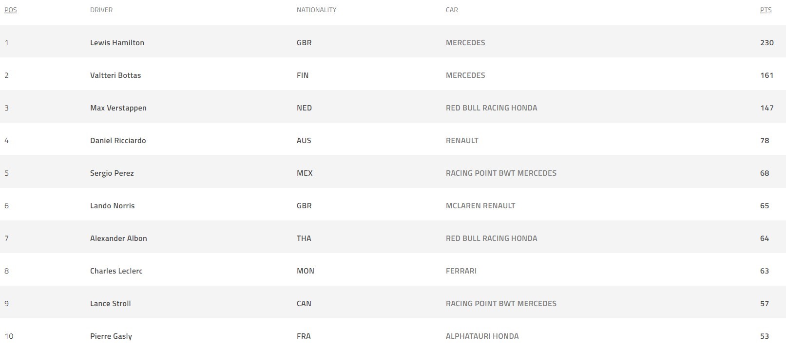 https://i.eurosport.com/2020/10/12/2912516.jpg