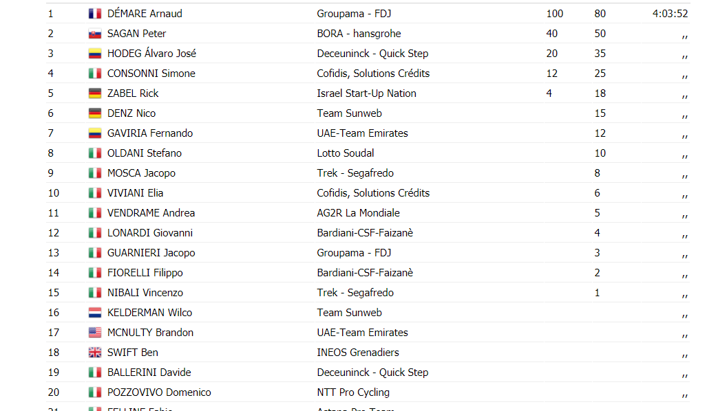 https://i.eurosport.com/2020/10/14/2914830.png