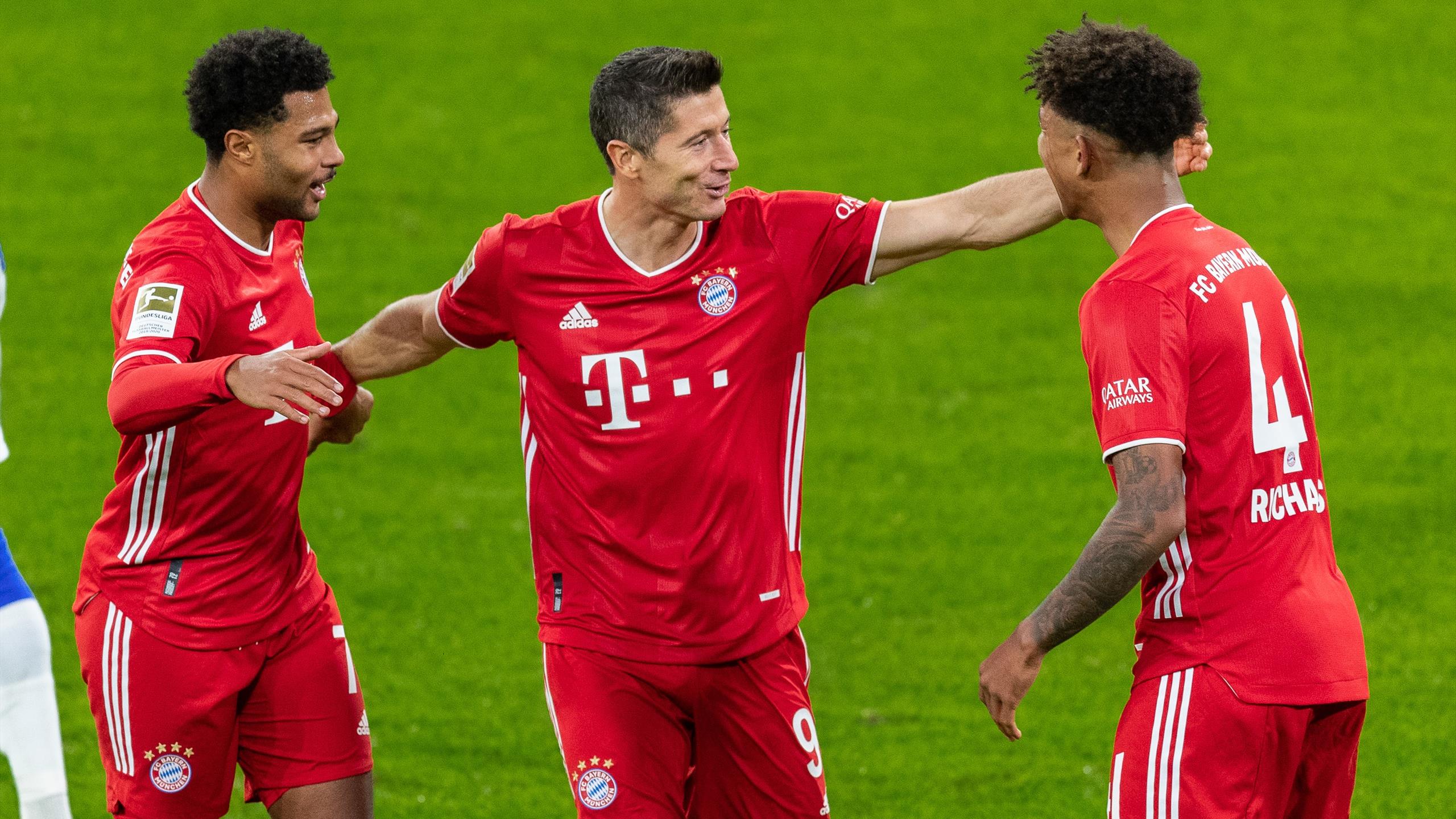 Champions League Resultate Champions League Resultate