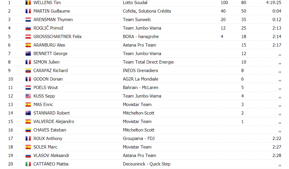 https://i.eurosport.com/2020/10/24/2921526.png