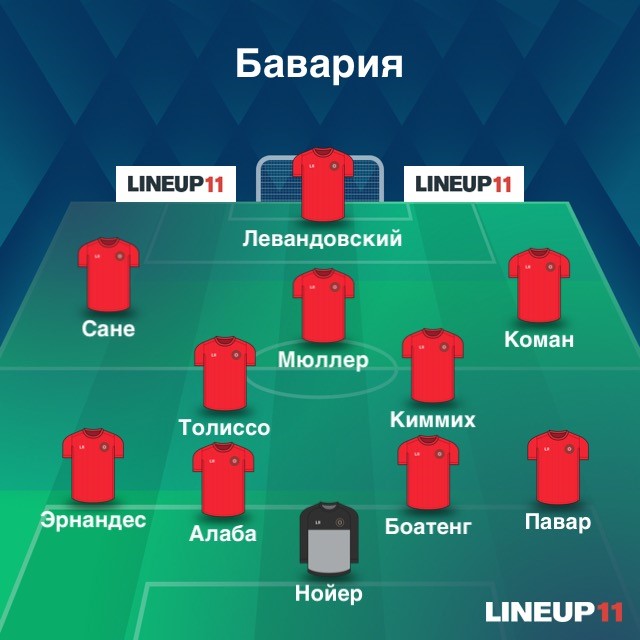 котировки букмекеров лч котировки букмекеров лч