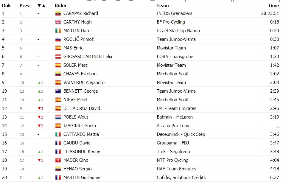 https://i.eurosport.com/2020/10/27/2923467.jpg