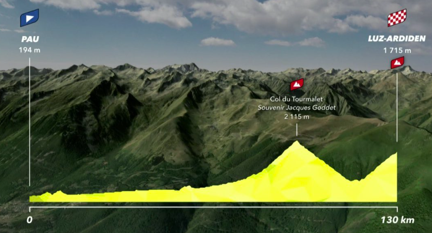 https://i.eurosport.com/2020/11/02/2927151.png