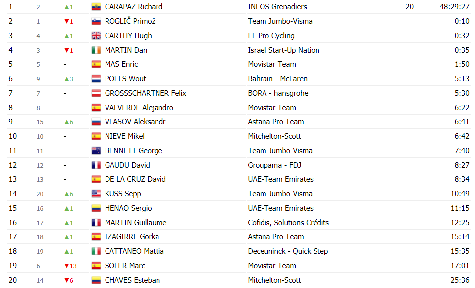 https://i.eurosport.com/2020/11/02/2927206.png