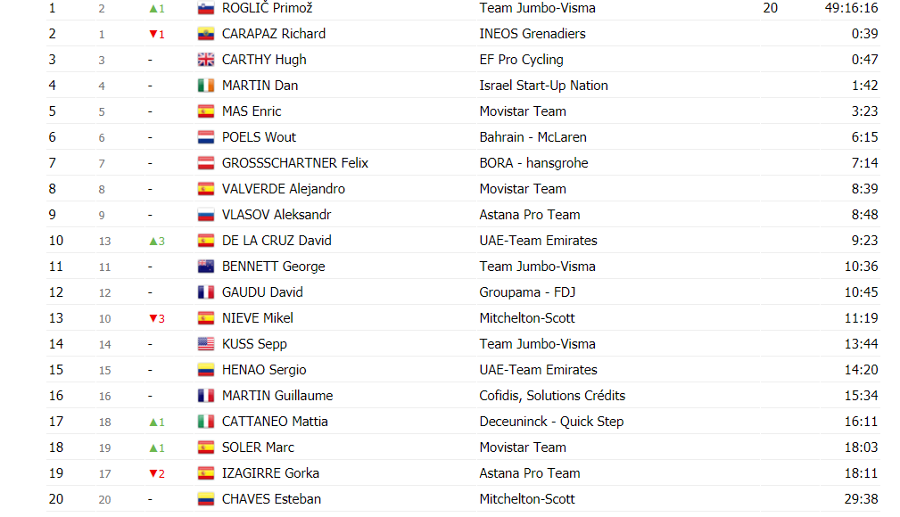 https://i.eurosport.com/2020/11/03/2928028.png