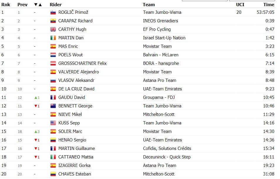 https://i.eurosport.com/2020/11/04/2928703.jpg