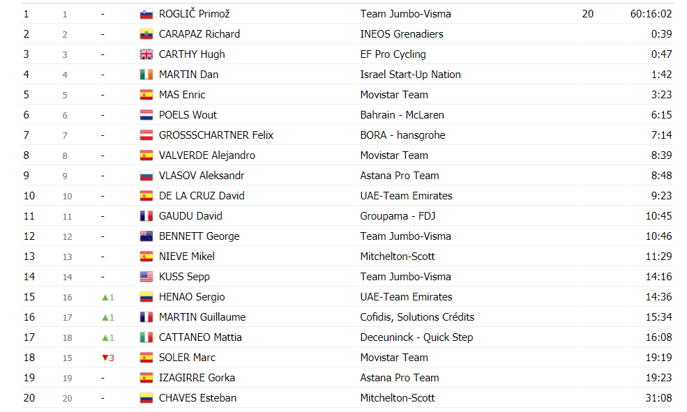 https://i.eurosport.com/2020/11/06/2929777.png
