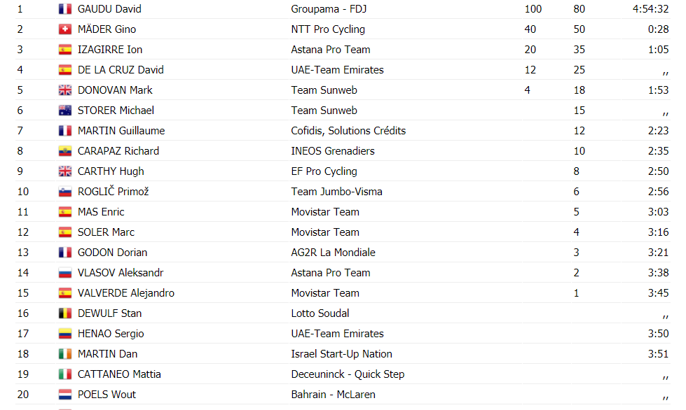 https://i.eurosport.com/2020/11/07/2930690.png