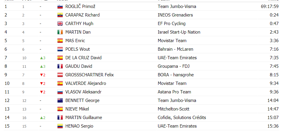 https://i.eurosport.com/2020/11/07/2930694.png