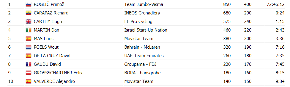 https://i.eurosport.com/2020/11/08/2931428.png