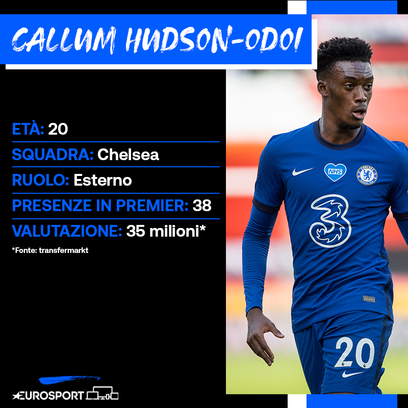 FOCUS PLAYER, Callum Hudson-Odoi