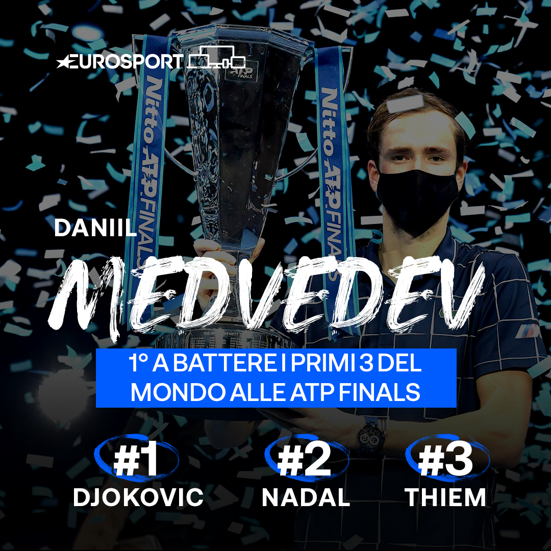 Medvedev primo giocatore nella storia alle ATP Finals a riuscire a battere i primi tre del mondo