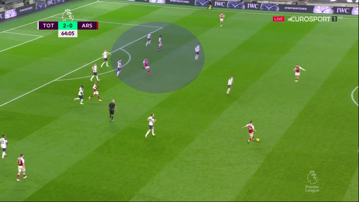 Tottenham - Arsenal. Analiză tactică