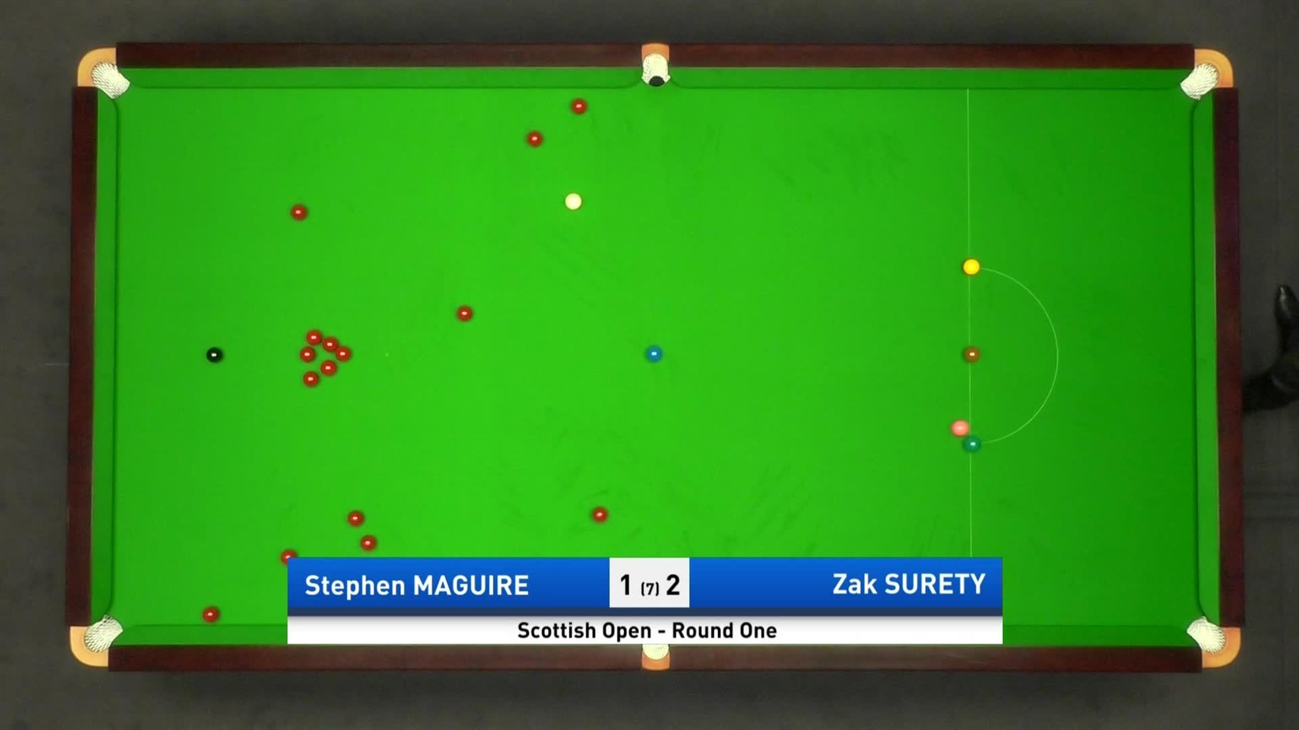 Maguire Snooker Maguire Snooker