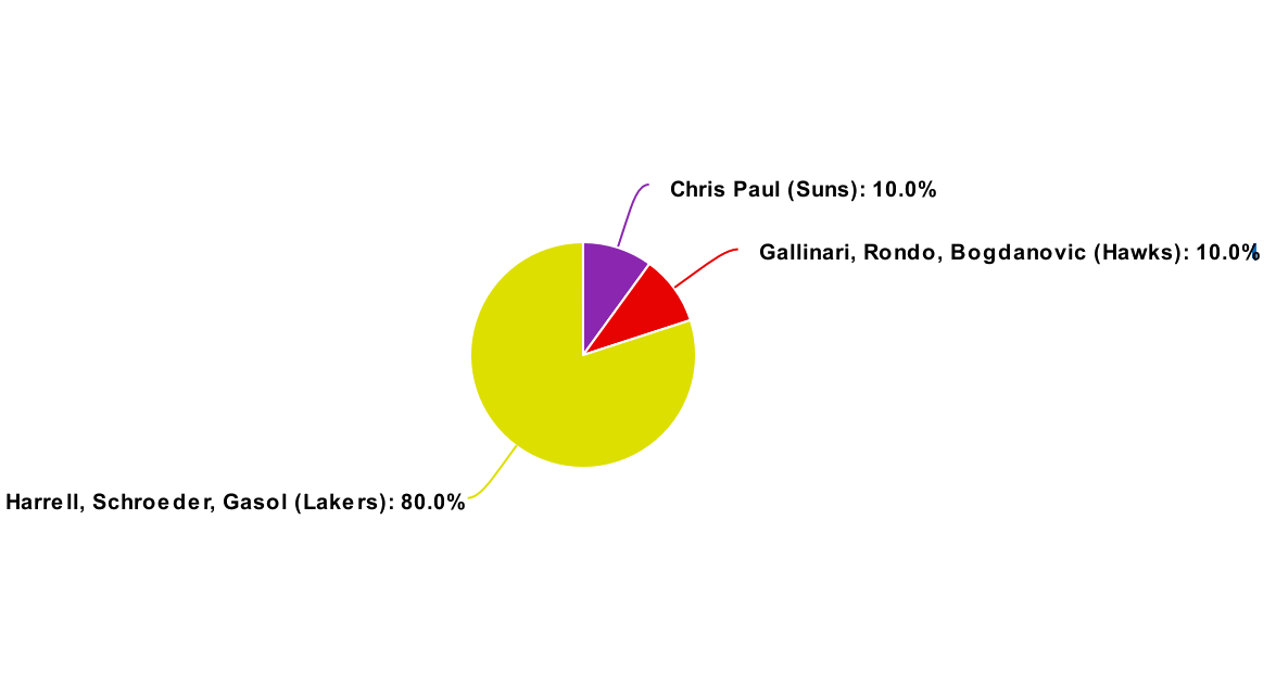 https://i.eurosport.com/2020/12/21/2959781.png
