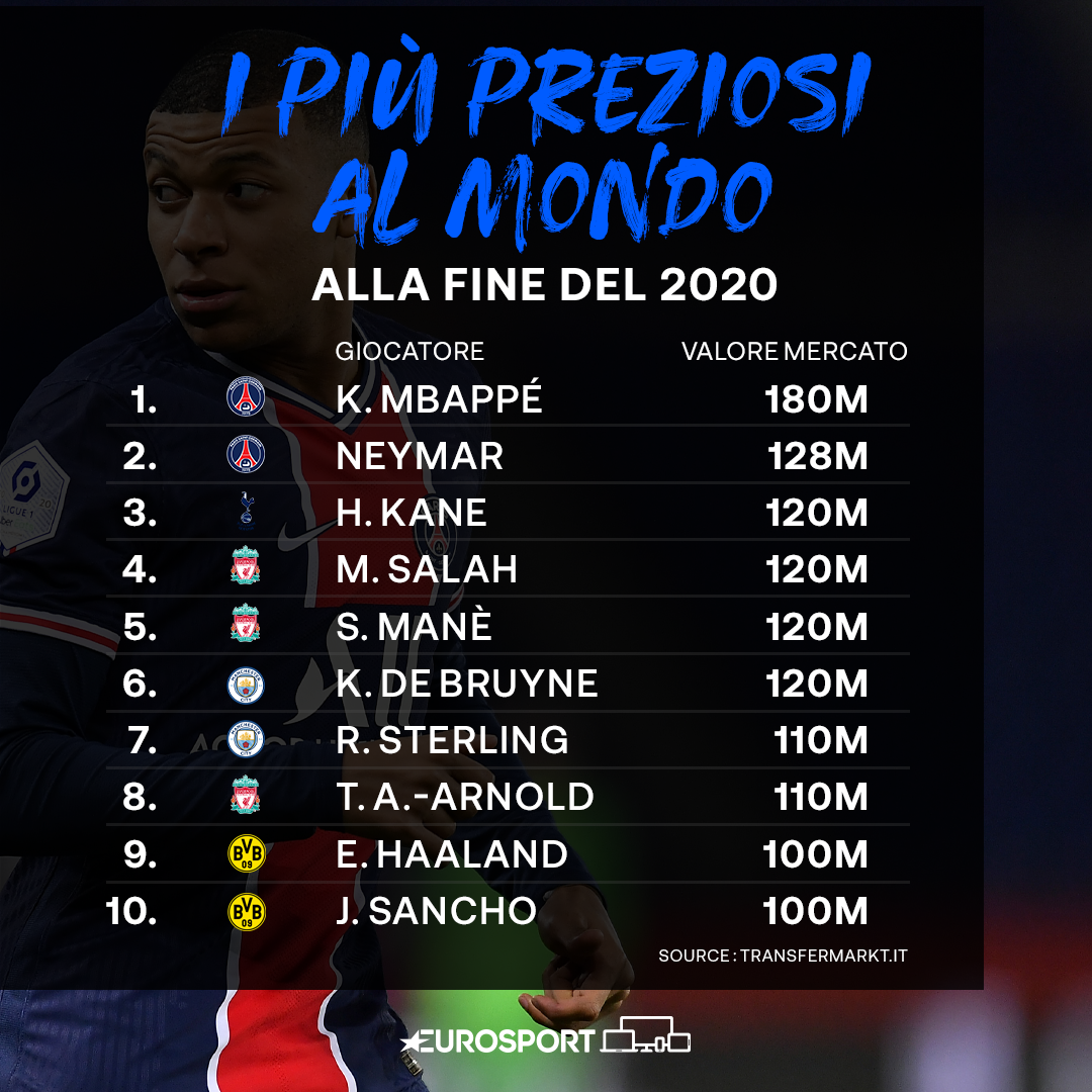 https://i.eurosport.com/2020/12/30/2963632.png