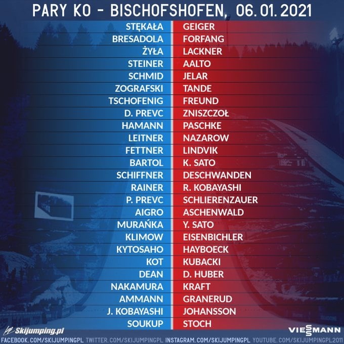 https://i.eurosport.com/2021/01/05/2965956.jpg