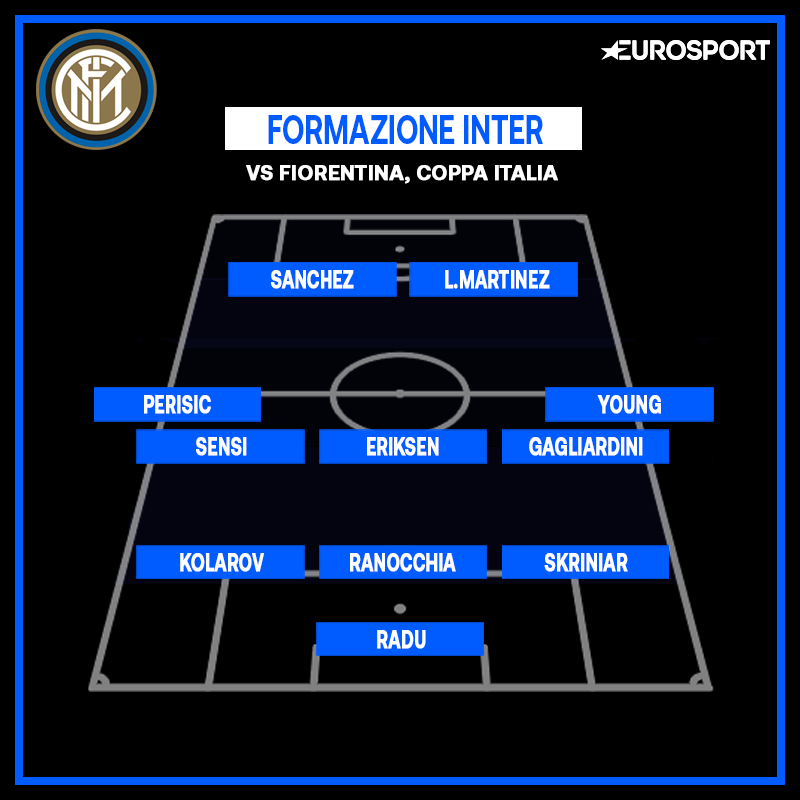 https://i.eurosport.com/2021/01/12/2969957.png