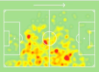 Heatmap stagionale di Meitè col Torino