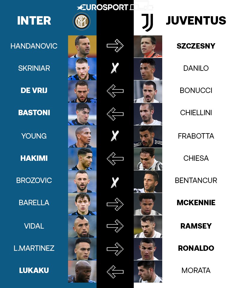 https://i.eurosport.com/2021/01/17/2973165.jpg