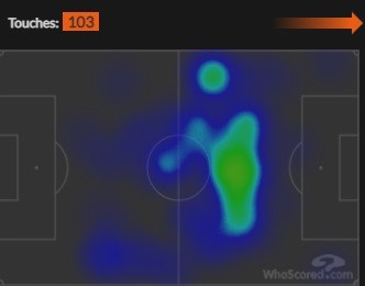 Messi bloccato sulla trequarti dell'Athletic, senza che l'argentino sia riuscito ad entrare in area di rigore (heatmap creata da WhoScored)