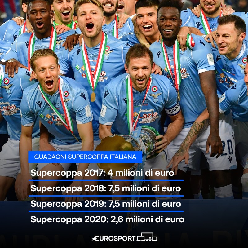 https://i.eurosport.com/2021/01/20/2975102.jpg