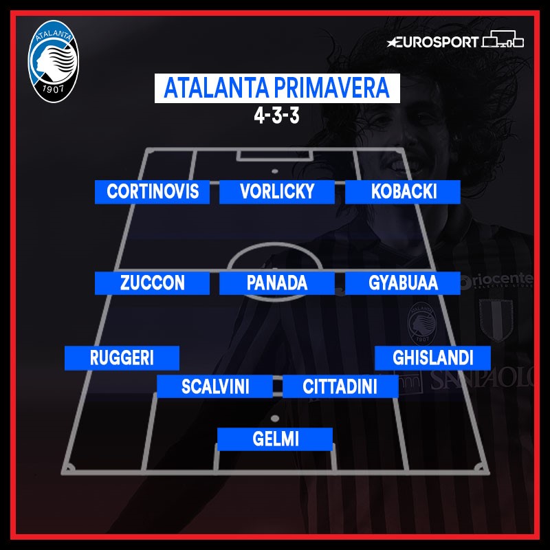 La formazione dell'Atalanta Primavera di mister Massimo Brambilla