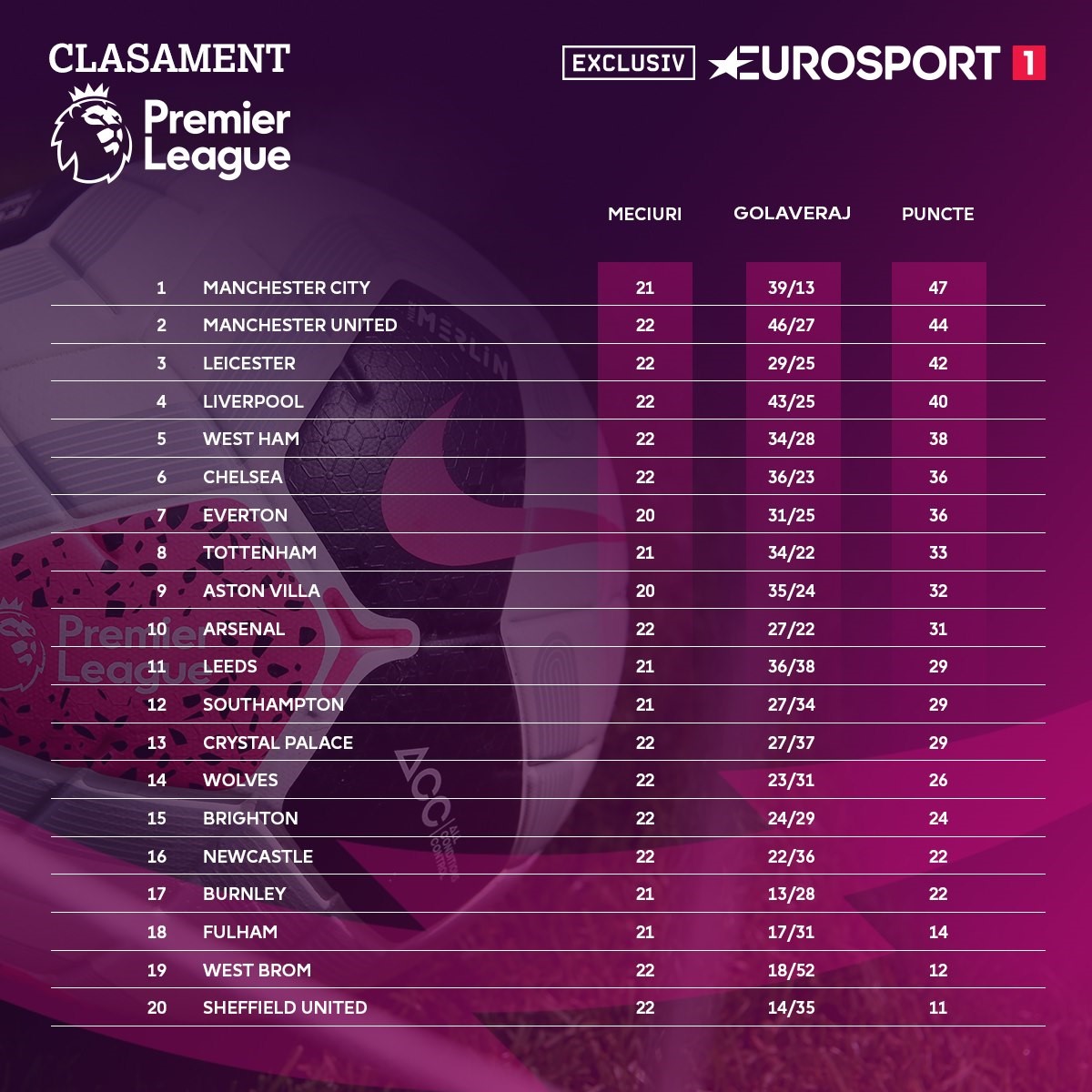 https://i.eurosport.com/2021/02/06/2986070.jpg