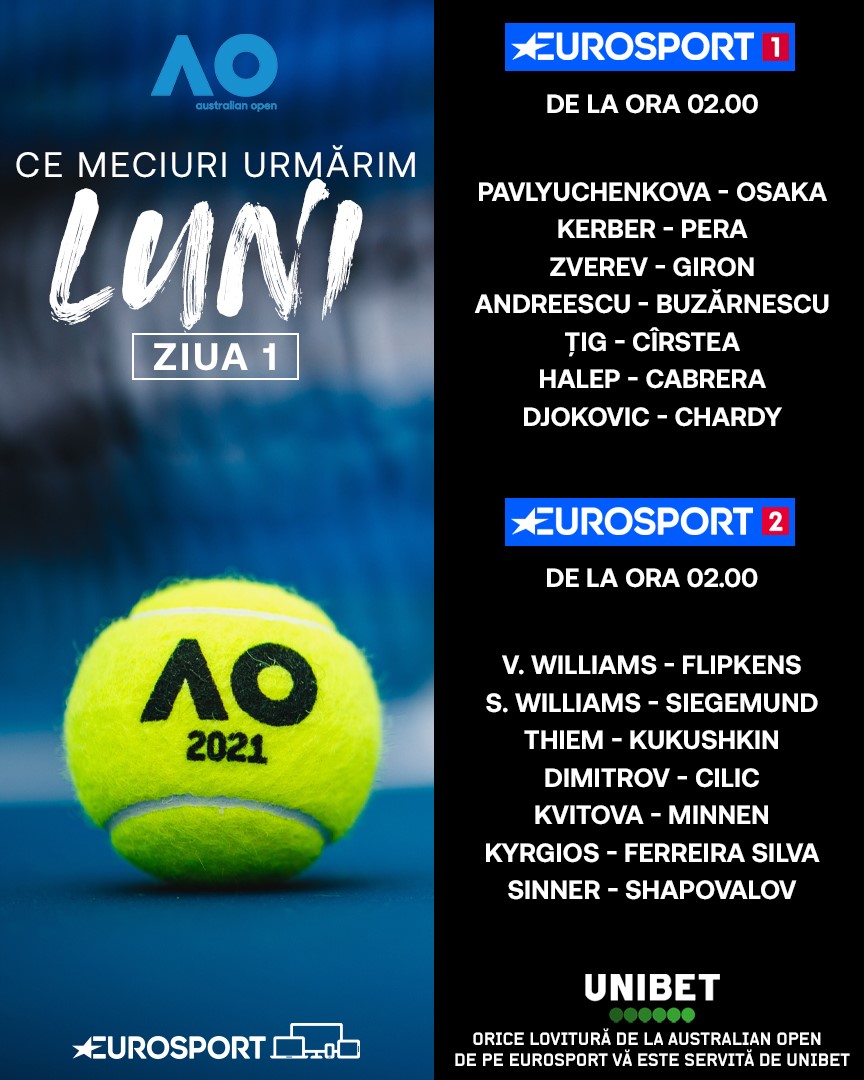 Program Australian Open 2021 - ZIUA 1